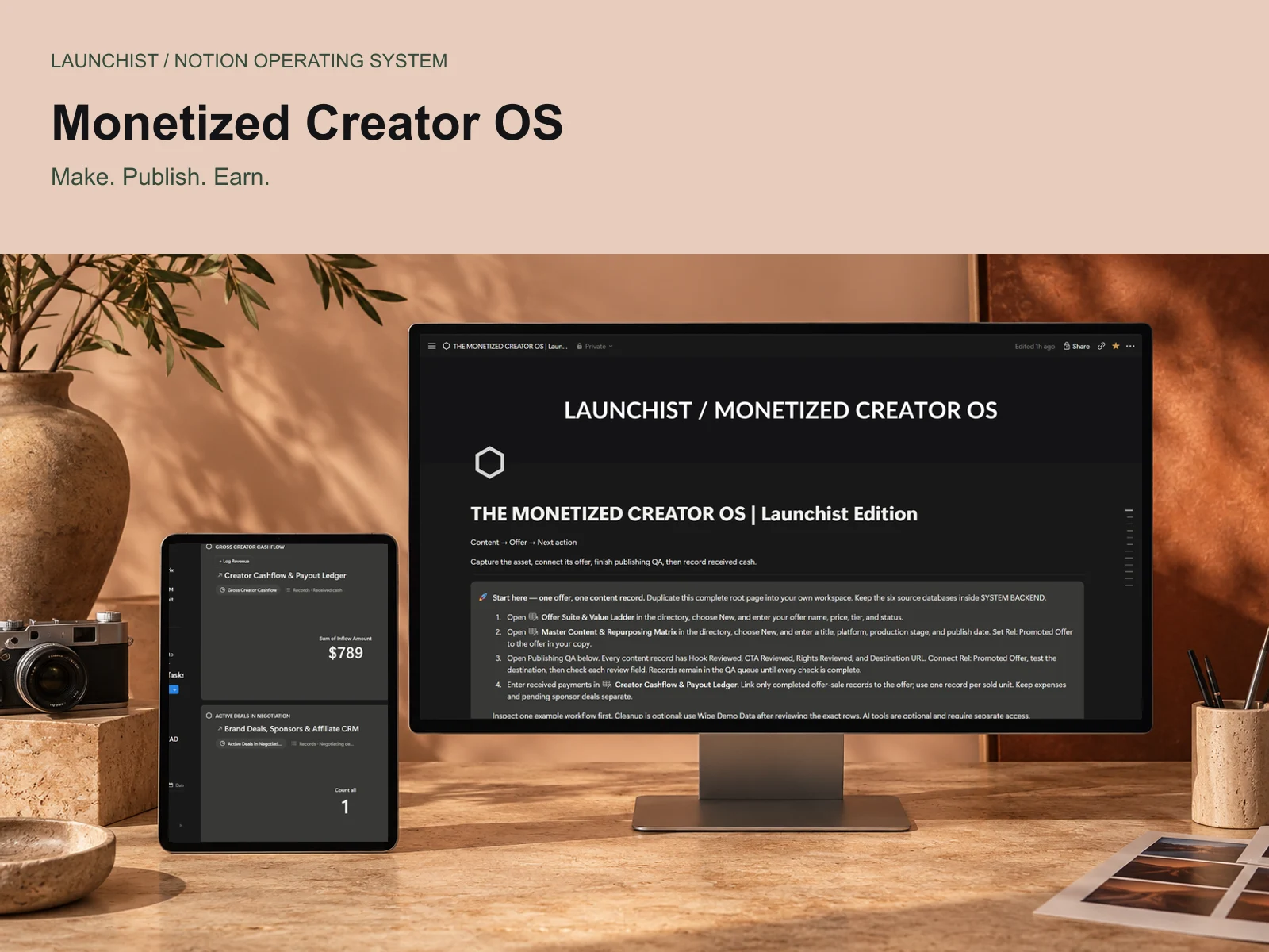 The Monetized Creator OS editorial cover featuring real Notion dashboard screenshots